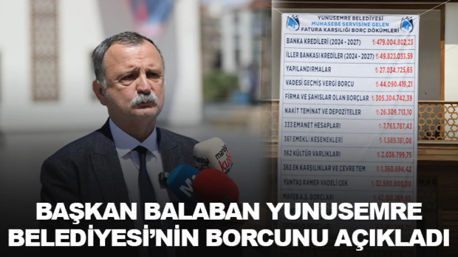Başkan Balaban Yunusemre Belediyesi’nin Borcunu Açıkladı