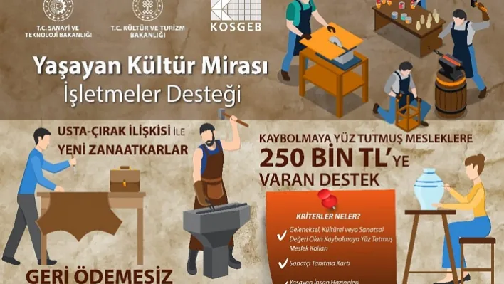 YAŞAYAN KÜLTÜR MİRASI DESTEĞİ