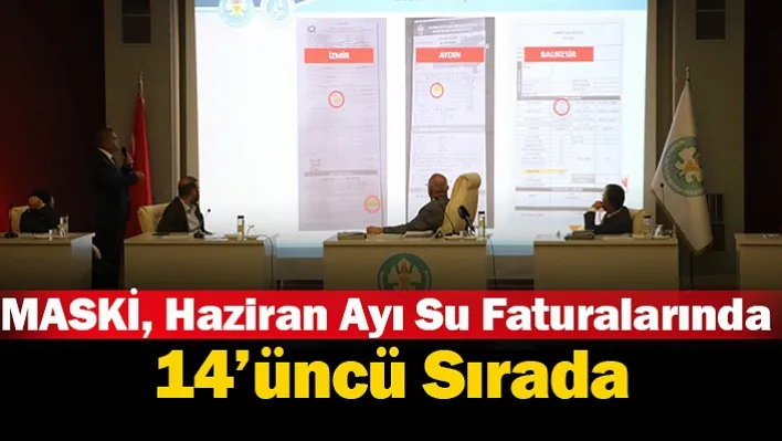 MASKİ, Haziran Ayı Su Faturalarında 14'üncü Sırada!