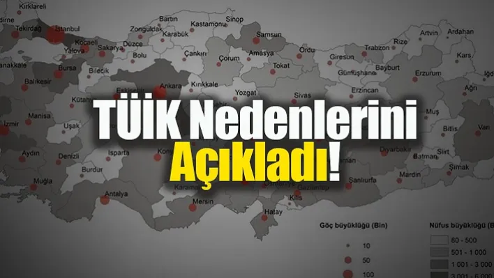 TÜİK Nedenlerini Açıkladı!