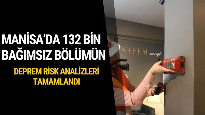 Manisa'da 132 bin bağımsız bölümün deprem risk analizleri tamamlandı