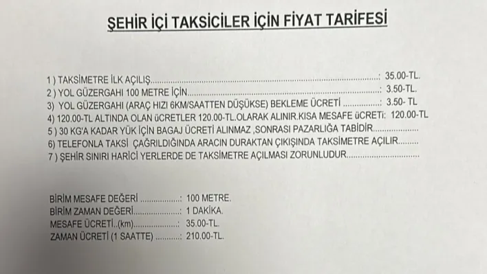 Uşak'ta taksi ücretlerine zam